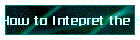 How to Intepret the SMTP LOG